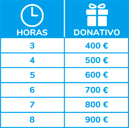 Donacion-talleres-ciencia-colegios